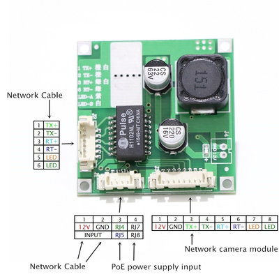 POE-CCTV-ip-Over-Ethernet.jpg