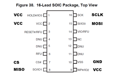 SOIC-16 Распиновка.png