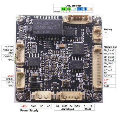 H-265-IPC-4-0MP-1-3-omnivision-OV4689-Hi3516D-CCTV-IP.jpg