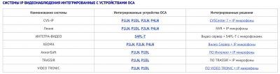 Снимок экрана 2022-03-02 в 10.37.58.png