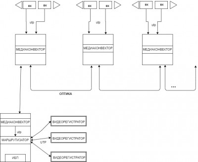 СХЕМА.jpg (42.63 КБ) 2394 просмотра СХЕМА.jpg
