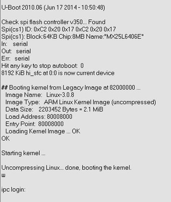 telnet.jpg