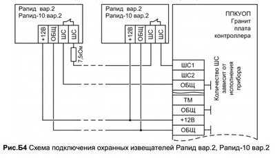 рапид2.jpg