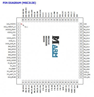 544_MSC313E_PIN_Diagram (1).jpg